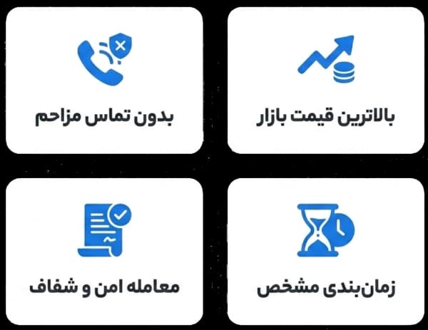 مزایای خرید خودرو در تالار مزایده آیتول